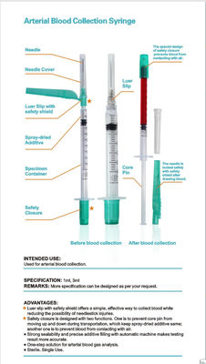 Ống tiêm và kim tiêm Y tế Khóa Luer dùng một lần 1ml 3ml 21G 22G